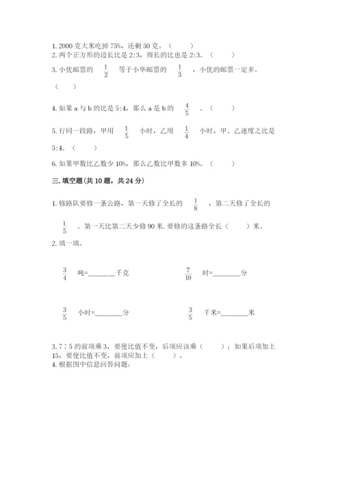 2022人教版六年级上册数学期末测试卷及参考答案ab卷.docx