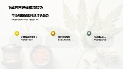 中成药市场：新策略与挑战