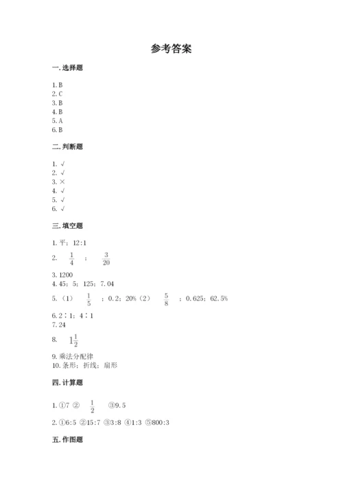 2022六年级上册数学期末测试卷附答案【满分必刷】.docx