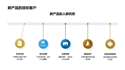 双十二销售提升策略