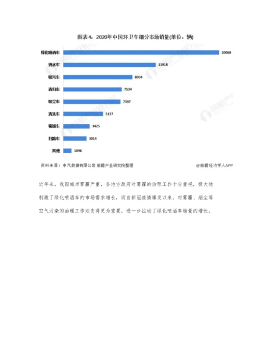 中国环卫车行业市场需求现状及竞争格局分析-环卫车销量保持高增长态势.docx