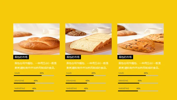 我爱吃面包早餐汉堡通用PPT模板