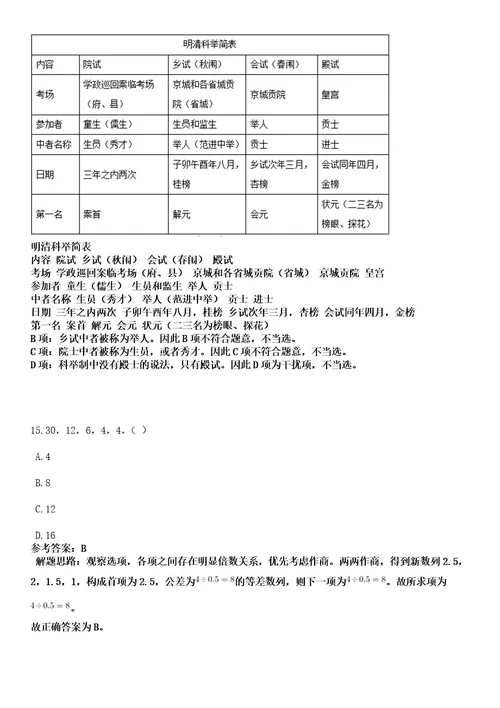 2023年06月甘肃省地矿局第二期校园招考22名地质测绘类专业人员笔试历年难易错点考题含答案带详解0