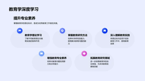 教育学习历程