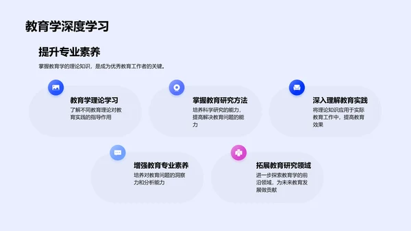 教育学习历程