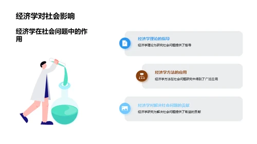 社会问题的经济学解读