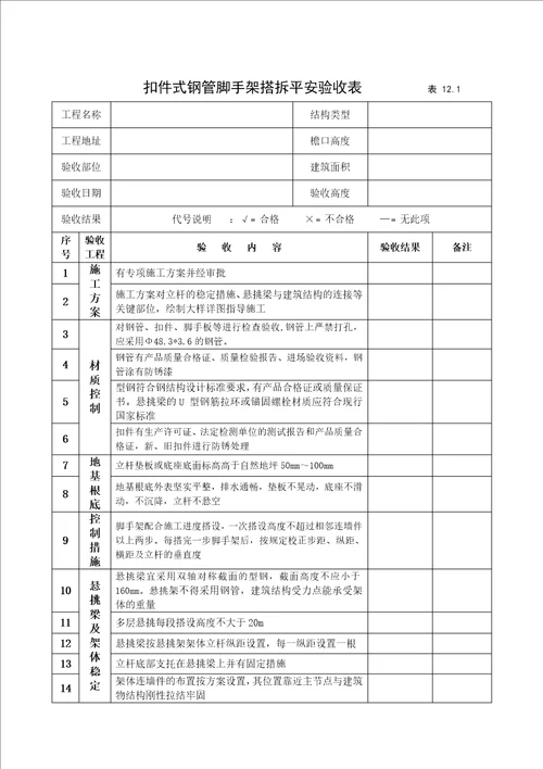 建筑工程施工安全管理资料