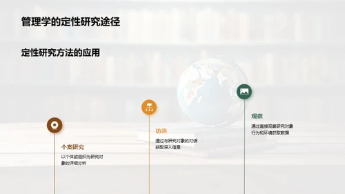 管理学的演进与创新