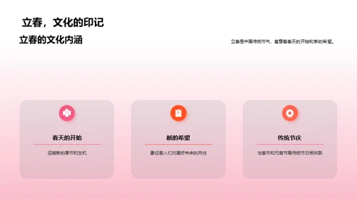 立春节气气候解析