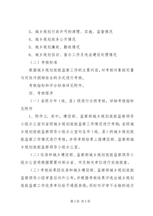 建设部监察部城乡规划效能监察领导小组办公室关于开展第二次城乡.docx