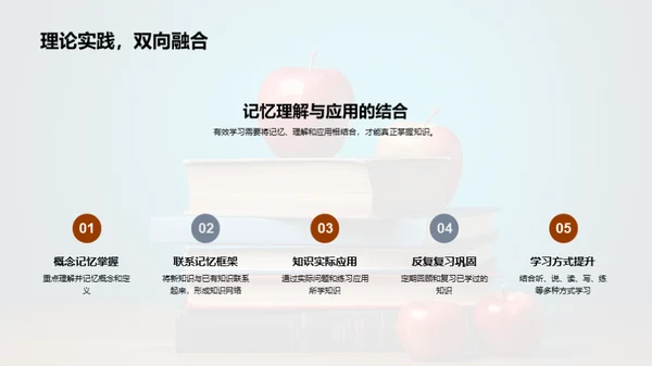 六年级学习全攻略