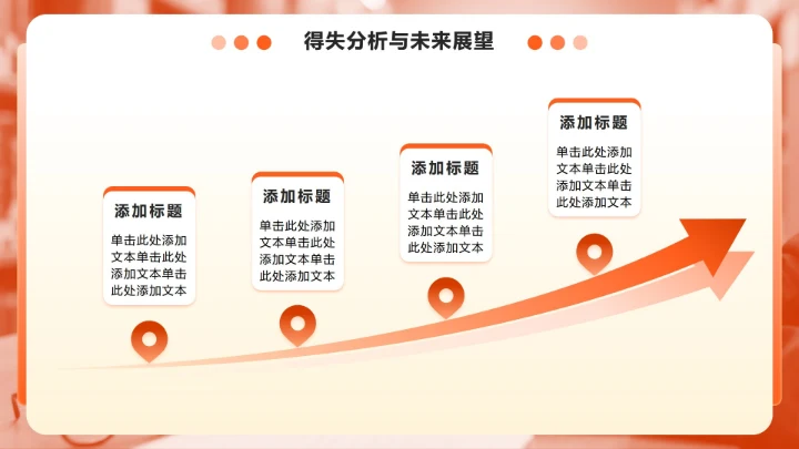 橙色商务风双十一电商战报全链路数据复盘PPT模板
