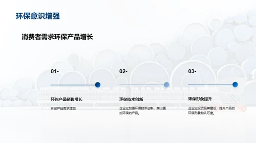 3D风市场营销竞聘述职PPT模板