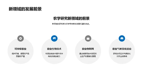 农学研究新探索