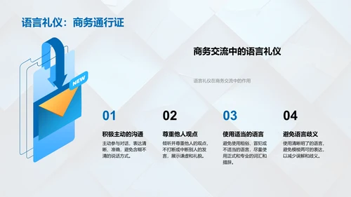 商务礼仪培训