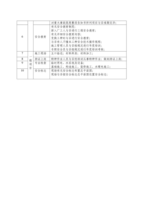 房地产安全生产管理制度.docx