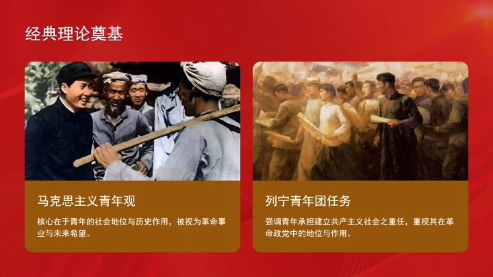 以爱国主义精神筑牢新时代青年思想根基ppt课件