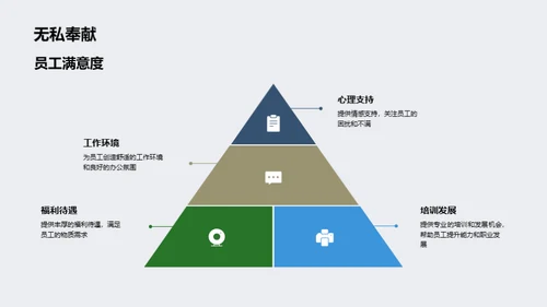 荣耀之路：人力资源与行政部门