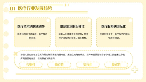 黄色卡通风护理人员技能提升PPT模板