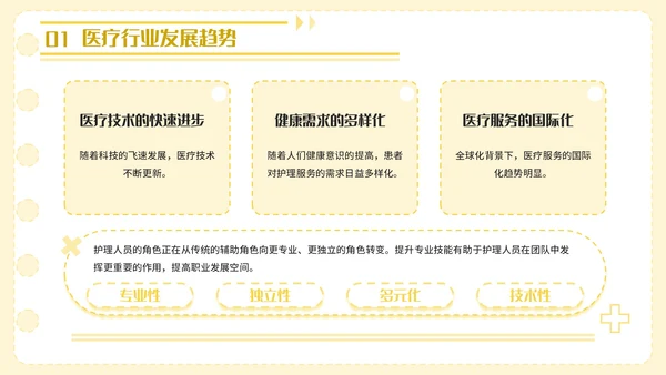 黄色卡通风护理人员技能提升PPT模板