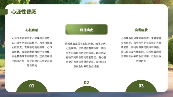 绿色3D风对昏厥人员急救诊断PPT