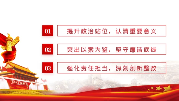 推进以案促改制度化常态化从严治党廉政党课PPT