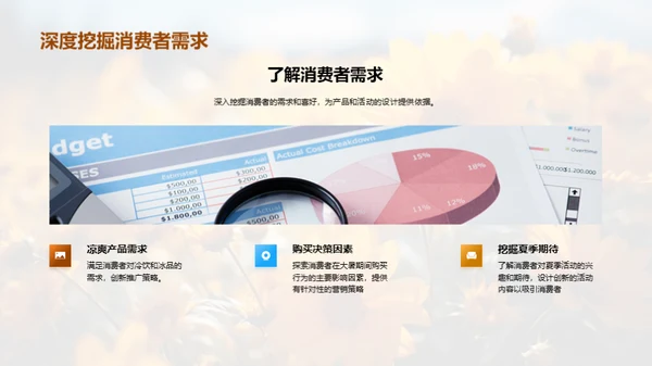 大暑营销策略解析