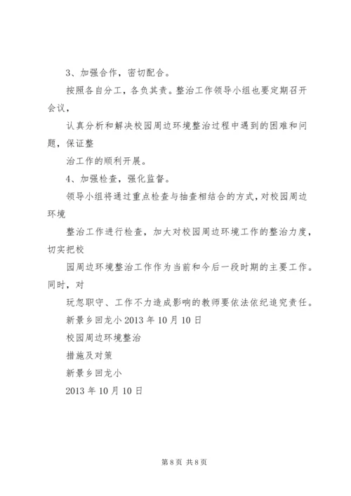 学校园周边环境的整治报告 (6).docx