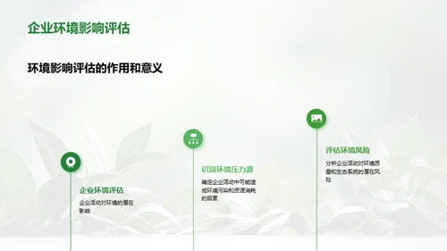 绿色制造：工业未来