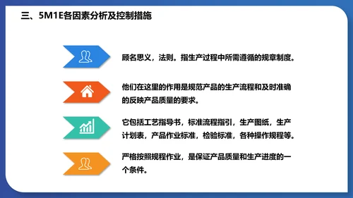 人机料法环测的分析通用PPT模板