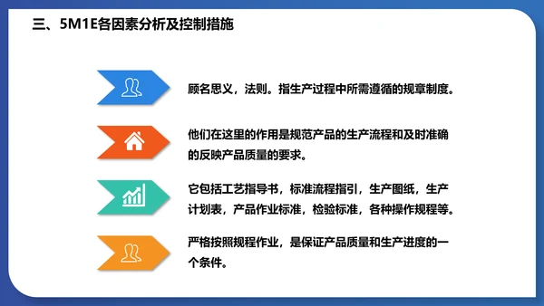 人机料法环测的分析通用PPT模板