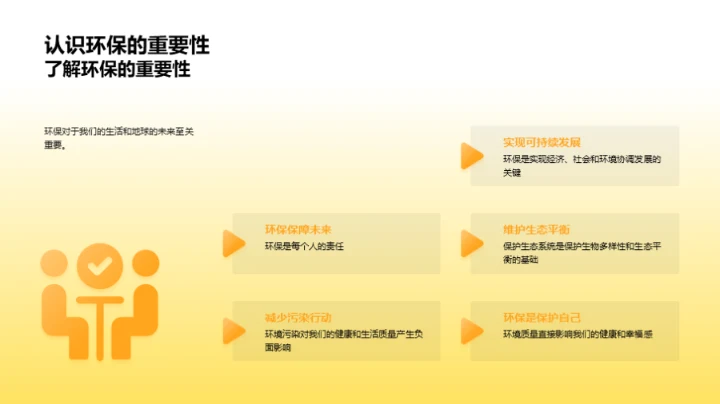 环保生活的实践者