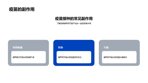 新冠疫苗：保卫生命的防线
