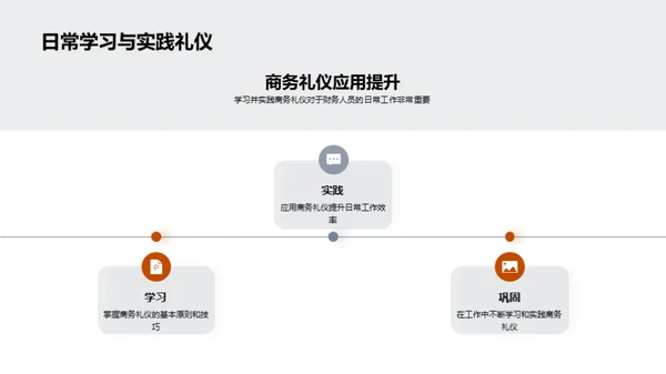 财务人员商务礼仪修炼