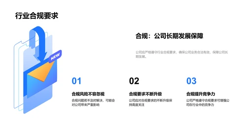 保险业研究报告PPT模板