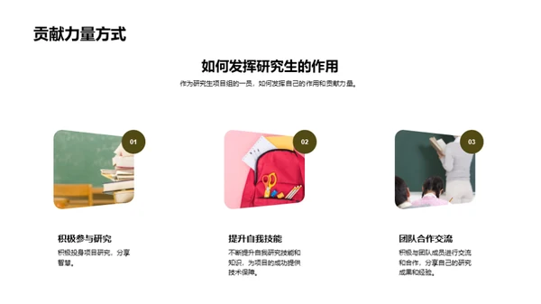 研究生项目组会