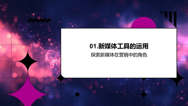 地产营销新媒体应用PPT模板