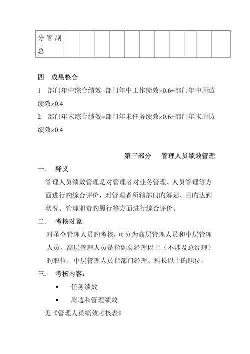 河北圣仑集团公司绩效管理全新体系设计专题方案.docx