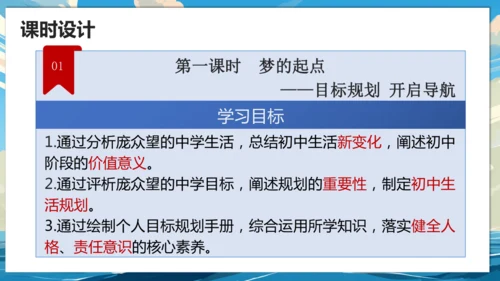 【大单元说课】第一单元《少年有梦》--扬帆逐梦正当时 课件