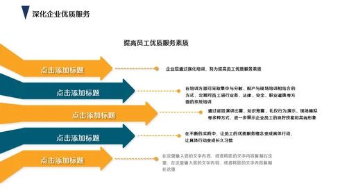 互联网精准营销方案通用PPT模板