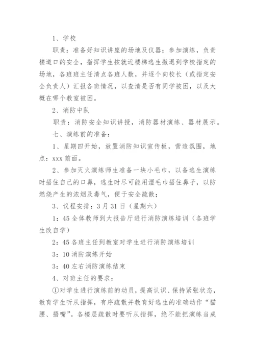 消防演练预案方案.docx