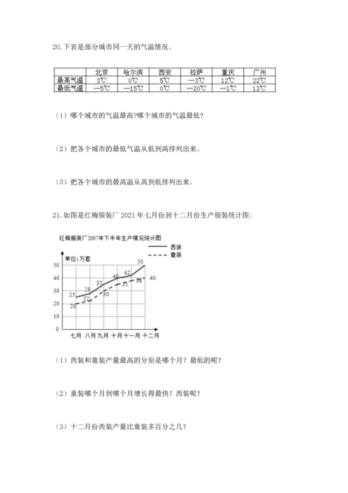 六年级小升初数学应用题50道及完整答案（夺冠系列）.docx