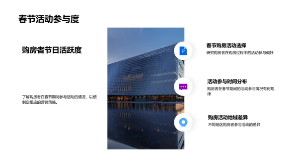 春节房市营销预测PPT模板
