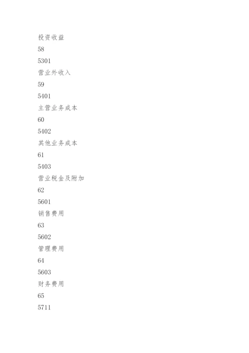 小企业会计准则会计科目表.docx