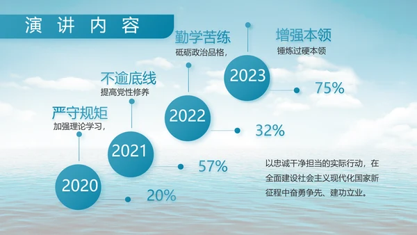 中国海军国防教育工作总结动态PPT模板