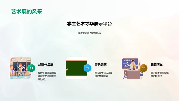 艺术社团招新介绍