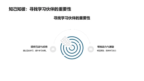 英语实战高效学习