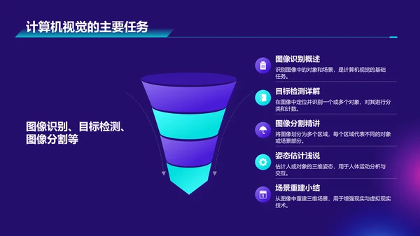 紫色科技风计算机视觉课程培训PPT模板