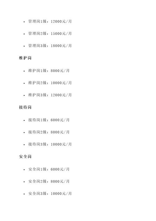 公墓管理人员薪酬方案