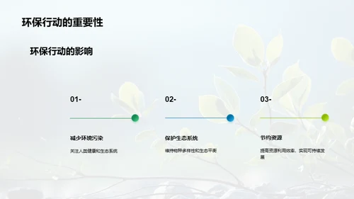 绿色力量：环保行动解析